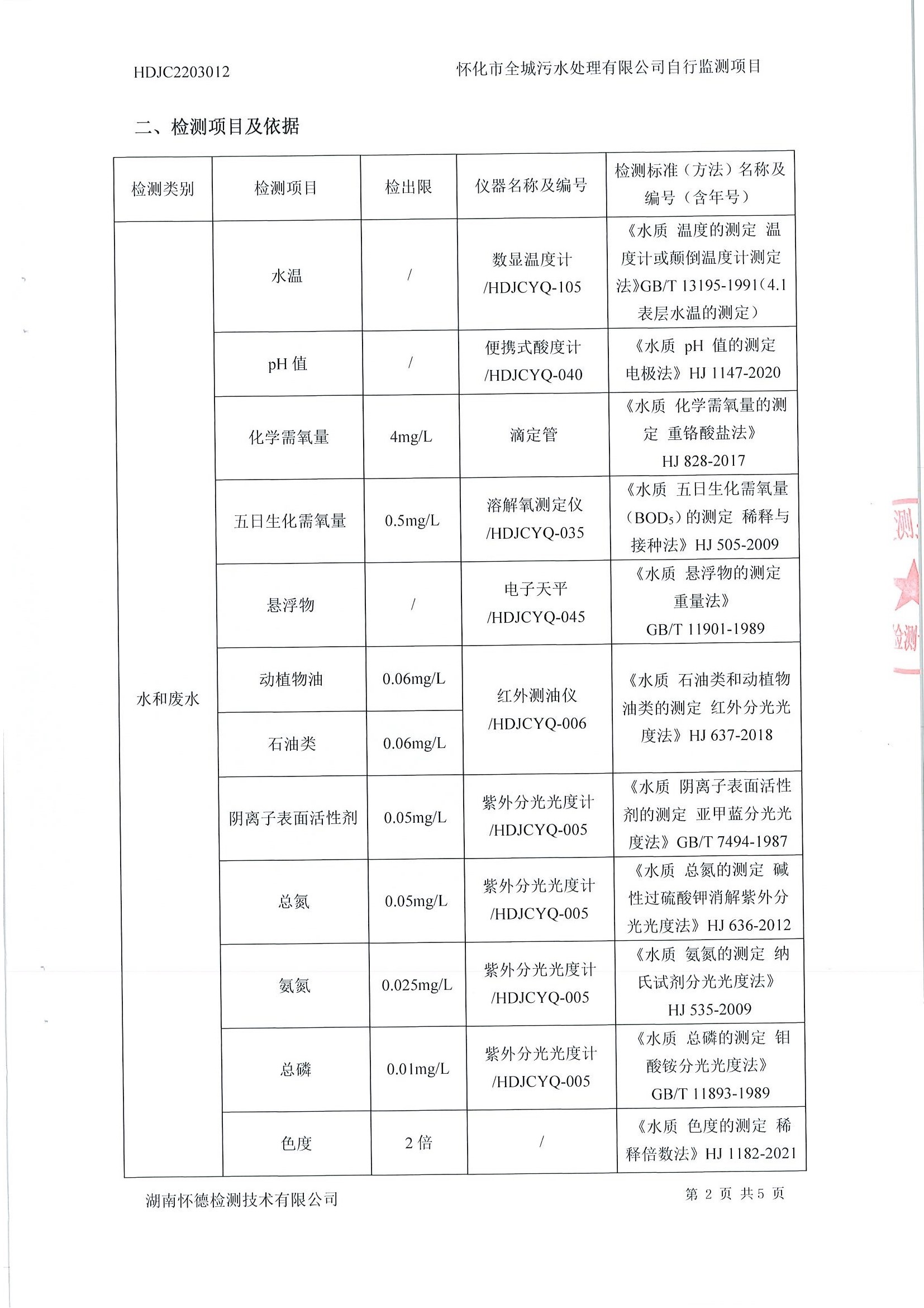 3月污水檢測報告 (3).jpg